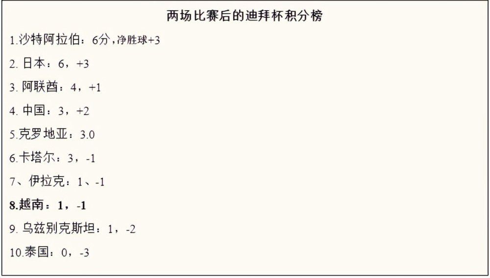 这场比赛场面比较开放，对手在下半场也有很多进球机会，甚至有一个差点就给他们把握住了，但临门一脚还是稍欠火候。